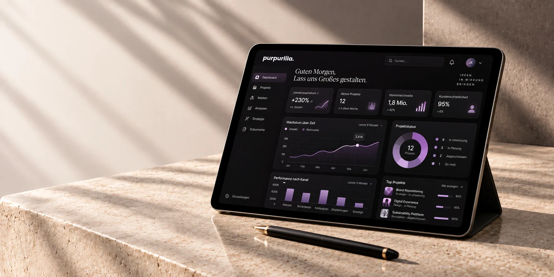 Fiktive Anwendungsstudie: Tablet mit dunkler Dashboard-Oberfläche und beispielhaften Diagrammen.