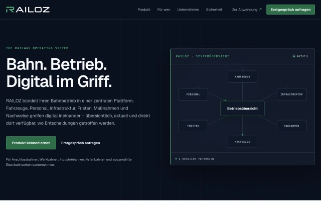 Öffentliche RAILOZ-Website mit Beschreibung der Betriebsplattform
